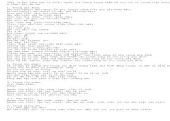 Hướng dẫn cách xưng hô với người lớn tuổi trong tiếng Anh? Ghi điểm tuyệt đối trong mắt họ