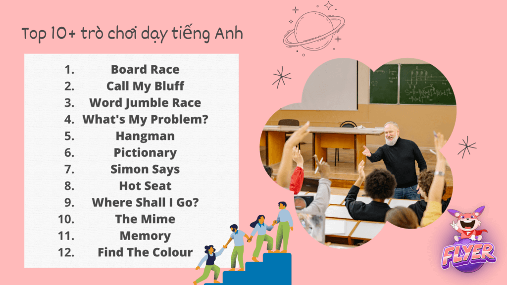 Các trò chơi tiếng Anh cho người lớn (Tổng hợp trò chơi hay nhất)