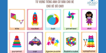 Dạy tiếng Anh trẻ em theo chủ đề: Phương pháp học vui nhộn, hiệu quả!