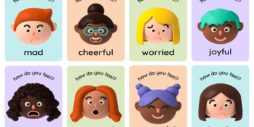 Tự học tiếng Anh cho người lớn có khó không? Bí quyết tự học tiếng Anh hiệu quả!