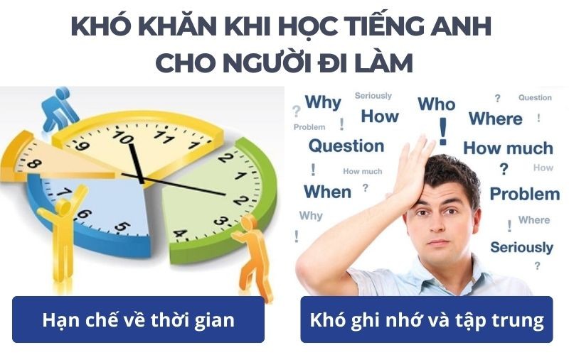 Lớp học tiếng Anh dành cho người lớn: Bật mí phương pháp học hiệu quả cho người đi làm.