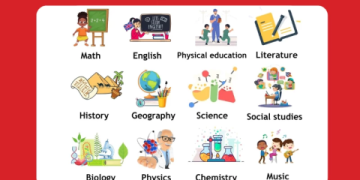 Phương pháp nghiên cứu khoa học tiếng anh là gì? (Hướng dẫn chi tiết cho người mới)