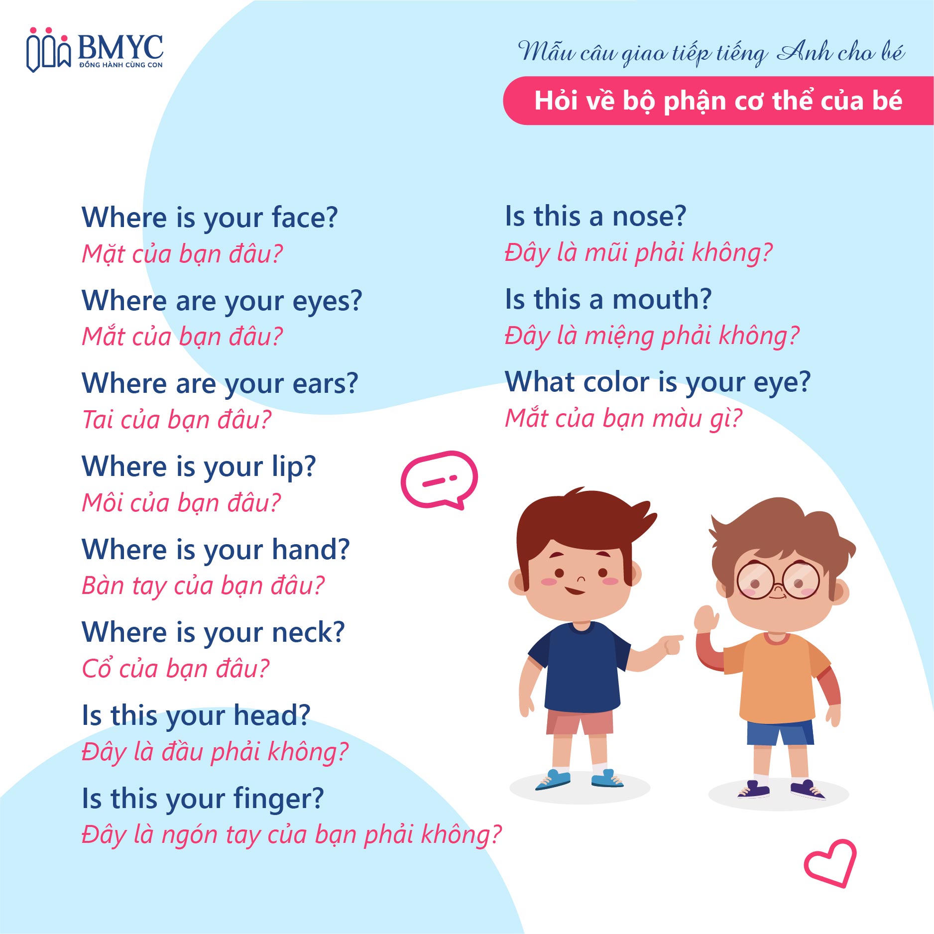 Mẫu câu tiếng Anh cho bé: Những câu giao tiếp tiếng anh cơ bản cho bé