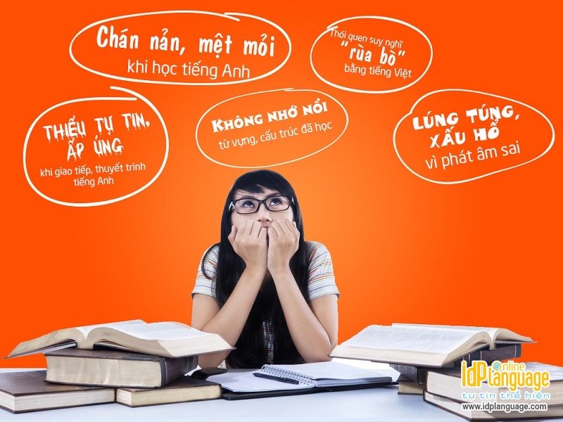 Học tiếng Anh giao tiếp cấp tốc: Phương pháp học tiếng Anh giao tiếp hiệu quả và siêu tốc.