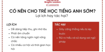 Kỹ thuật dạy tiếng Anh cho học sinh trung học (Bí kíp đơn giản, hiệu quả bất ngờ)