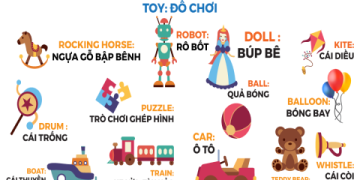 bảng chữ cái tiếng anh cho trẻ em: Phương pháp học hiệu quả cho bé mầm non!