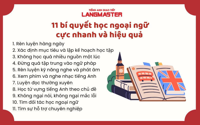 Làm thế nào để học thuật ngữ tiếng Anh trong nghiên cứu khoa học hiệu quả? Bí quyết đây!