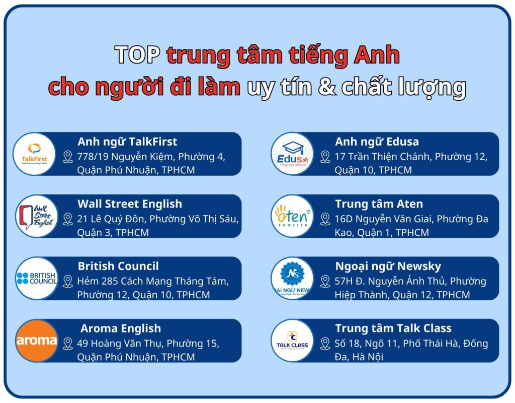 Gigia1o: Trung tâm tiếng Anh nào tốt cho người đi làm? (Lựa chọn tối ưu cho người lớn)