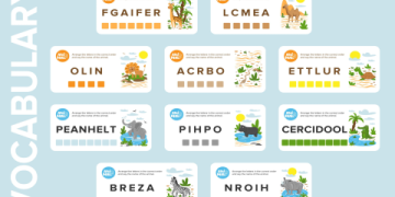 Test tiếng Anh cho người lớn: Hướng dẫn chi tiết từ A-Z cho người mới bắt đầu