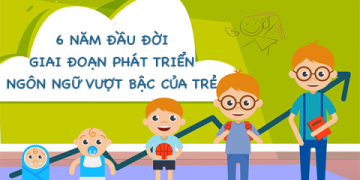Câu đố tiếng Anh cho trẻ em hay nhất: Kích thích tư duy, phát triển ngôn ngữ!