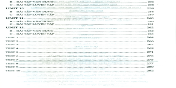 Luyện nghe tiếng anh thi học sinh giỏi lớp 8: Kinh nghiệm từ các thủ khoa.