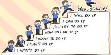 Phương pháp học tiếng Anh cho trẻ em hiệu quả nhất hiện nay là gì?