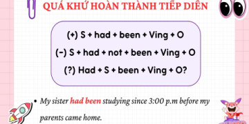 Học đi đôi với hành tiếng Anh: Các câu thành ngữ tương đương bạn nên biết