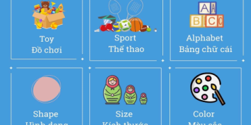 Học tiếng Anh cho bé ở đâu Đà Nẵng? Tham khảo ngay các trung tâm này!