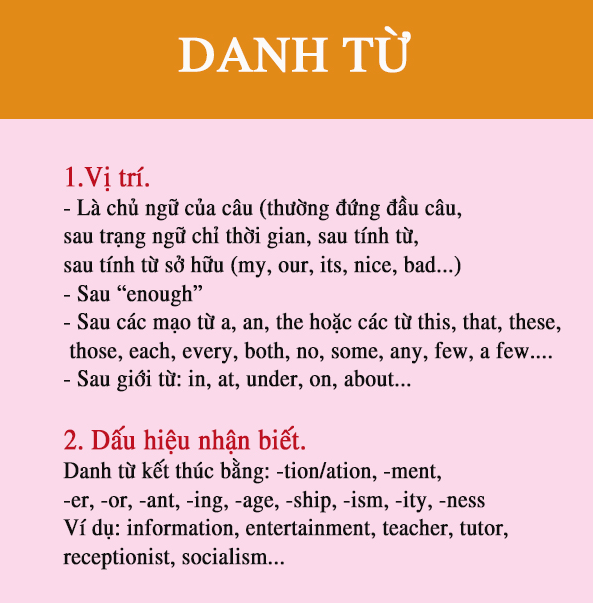 Phân biệt rõ: bảng danh từ tính từ trạng từ trong tiếng anh