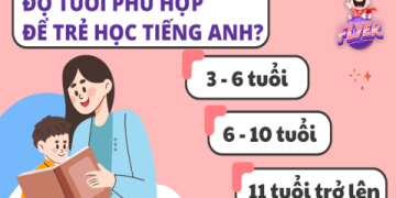 Bé tập nói tiếng Anh: Tổng hợp các đoạn đàm thoại tiếng Anh trẻ em đơn giản, dễ học