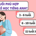 Bé tập nói tiếng Anh: Tổng hợp các đoạn đàm thoại tiếng Anh trẻ em đơn giản, dễ học