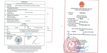 Giấy chứng nhận đăng ký doanh nghiệp tiếng Anh dùng để làm gì (Tổng hợp công dụng)