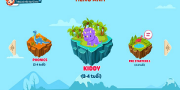 Dạy con cách chào hỏi bằng tiếng anh: Bí kíp giúp bé tự tin giao tiếp