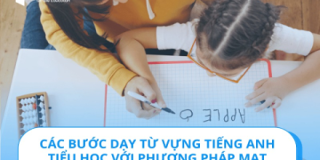 Trẻ em dịch sang tiếng Anh là gì? Từ vựng và ví dụ cụ thể nhất.