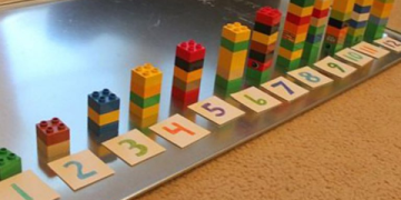 Các bài hát tiếng anh của trẻ em: Vừa học vừa chơi cùng bé yêu