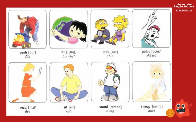 Tiếng Anh bằng hình ảnh cho trẻ em: Phương pháp học tập thú vị cho bé yêu.