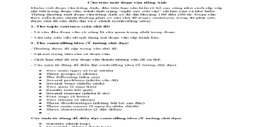 Bạn muốn viết đoạn văn tiếng Anh theo chủ đề? (Đây là hướng dẫn chi tiết nhất)