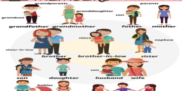 Trẻ em tự kỷ tiếng Anh là gì? (Tìm hiểu về thuật ngữ và cách gọi)