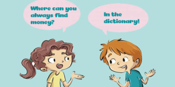 Dạy bé tiếng anh qua câu hỏi: các câu hỏi tiếng anh cho học sinh tiểu học