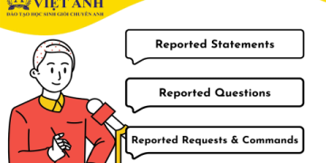 Cấu trúc câu trần thuật tiếng Anh: Phân tích chi tiết và cách ứng dụng hiệu quả