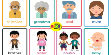 Tiếng Anh đồ chơi trẻ em: Từ vựng và mẫu câu cho bé yêu!