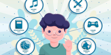 Cách viết đoạn văn bằng tiếng anh nói về công việc (mẹo đơn giản, dễ hiểu)