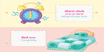 Tìm mua sách học từ vựng tiếng Anh cho trẻ em: Địa chỉ uy tín, giá cả phải chăng!