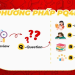 Phương pháp học tiếng Anh nghe nói đọc viết hiệu quả (Cải thiện nhanh chóng 4 kỹ năng)