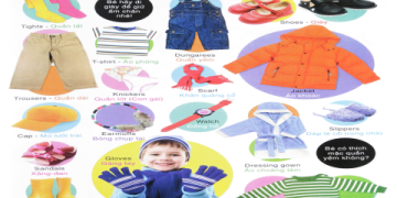 Các bài nghe tiếng Anh cho trẻ em theo chủ đề: Giúp bé vừa học vừa chơi!