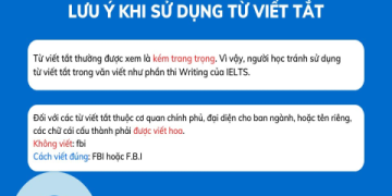 Các từ viết tắt trong tiếng Anh về tình yêu: Tổng hợp đầy đủ nhất cho bạn!