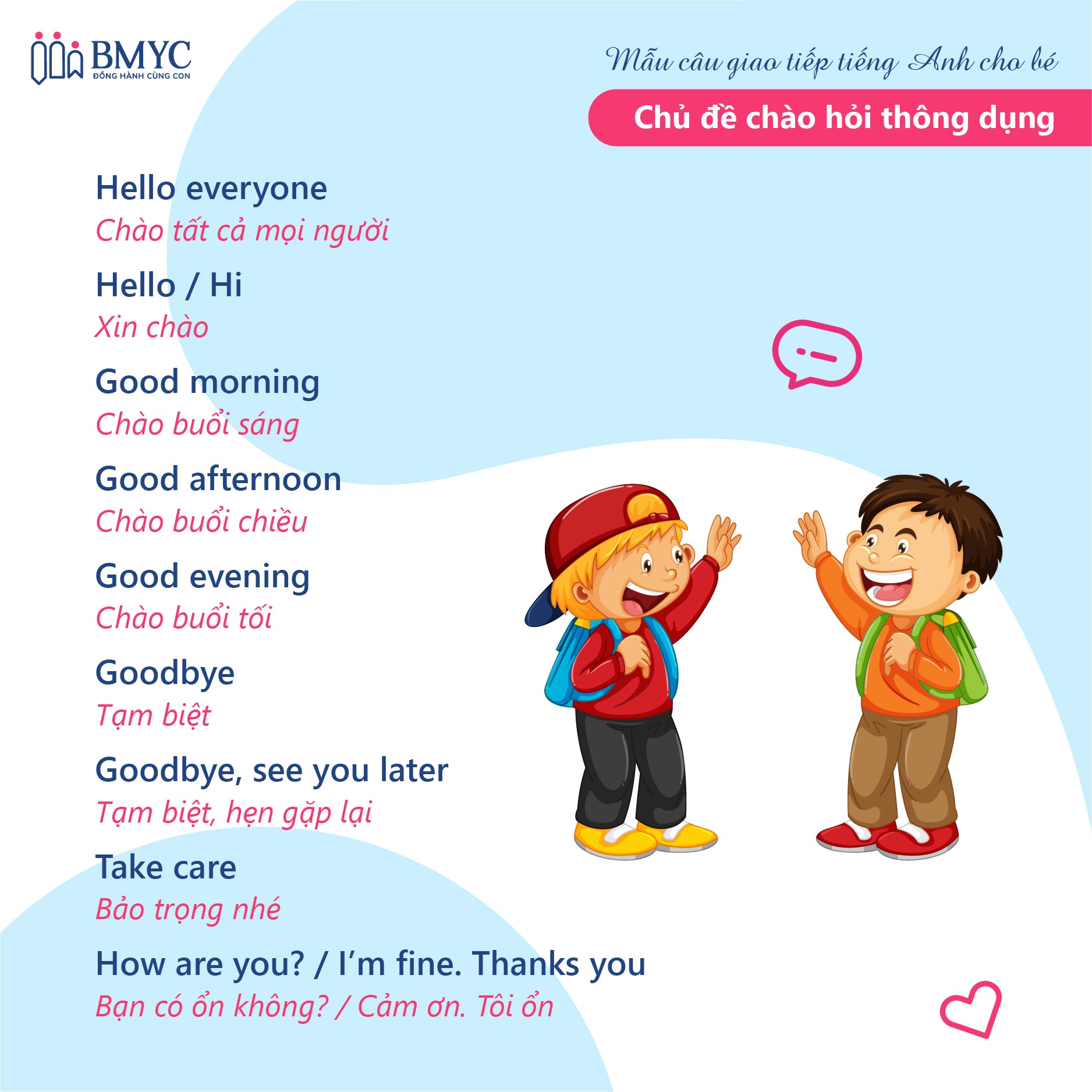 Hỏi đáp tiếng Anh cho bé: Các câu hỏi tiếng Anh cho trẻ em thông dụng