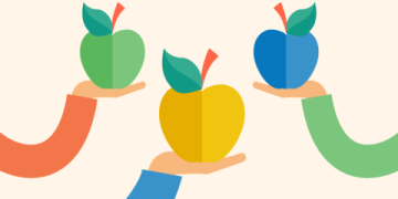 Các dạng so sánh tiếng Anh (công thức và ví dụ chi tiết cho người mới)