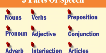 Cách sắp xếp tính từ trong tiếng Anh (Thứ tự sắp xếp các tính từ trong tiếng anh chuẩn nhất)