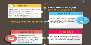 Làm thế nào để viết chương trình thời sự bằng tiếng Anh? (Mẹo và thủ thuật hữu ích)