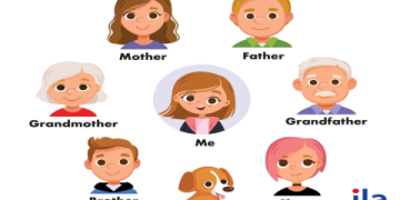 Các trung tâm tiếng anh trẻ em đang tuyển dụng: Thông tin mới nhất bạn cần biết.