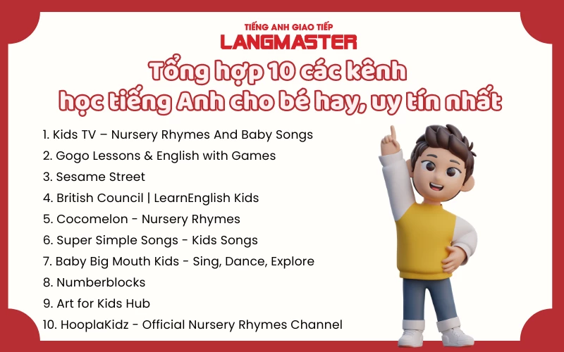 Các kênh học tiếng Anh cho trẻ em tốt nhất (kinh nghiệm chọn)
