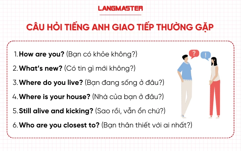 Học các câu hỏi tiếng anh giao tiếp thường gặp, dễ hay khó?