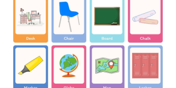 Hỏi đáp về trường học bằng tiếng anh: Những câu hỏi thường gặp nhất