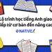 Ngữ pháp tiếng Anh cơ bản cho người mất gốc (Cẩm nang đầy đủ)