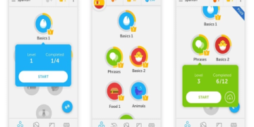 Học tiếng anh online miễn phí hiệu quả nhất: Phương pháp đơn giản, dễ áp dụng!