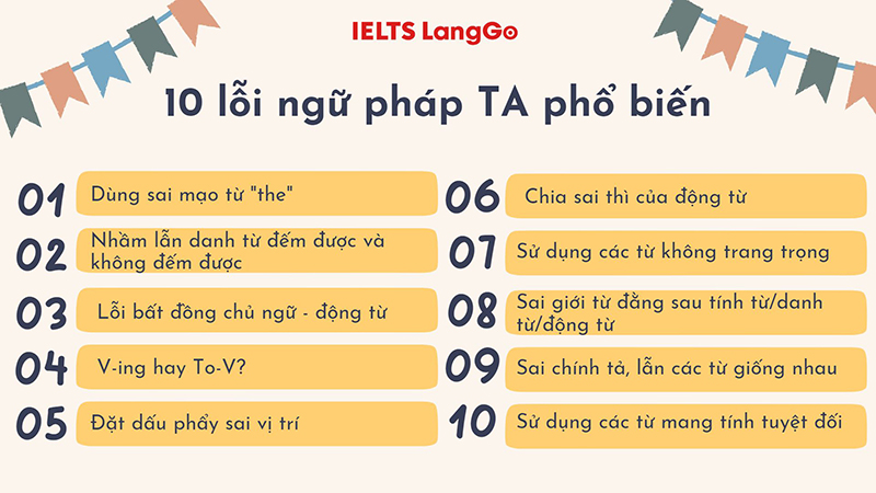 Lỗi sai thường gặp với danh từ số ít và số nhiều trong tiếng Anh và cách khắc phục.
