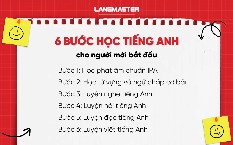 Bắt đầu học tiếng Anh cơ bản cho người mới bắt đầu thế nào? Mấy bước đơn giản ai cũng làm được.