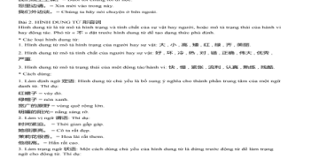 Chia sẻ tài liệu 25 chuyên đề ngữ pháp tiếng anh tập 2 pdf miễn phí, học cực hiệu quả.