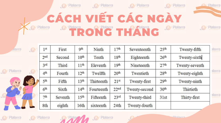 Mẹo dạy bé nhớ tháng 1 tiếng Anh và các tháng khác cực nhanh và vui.